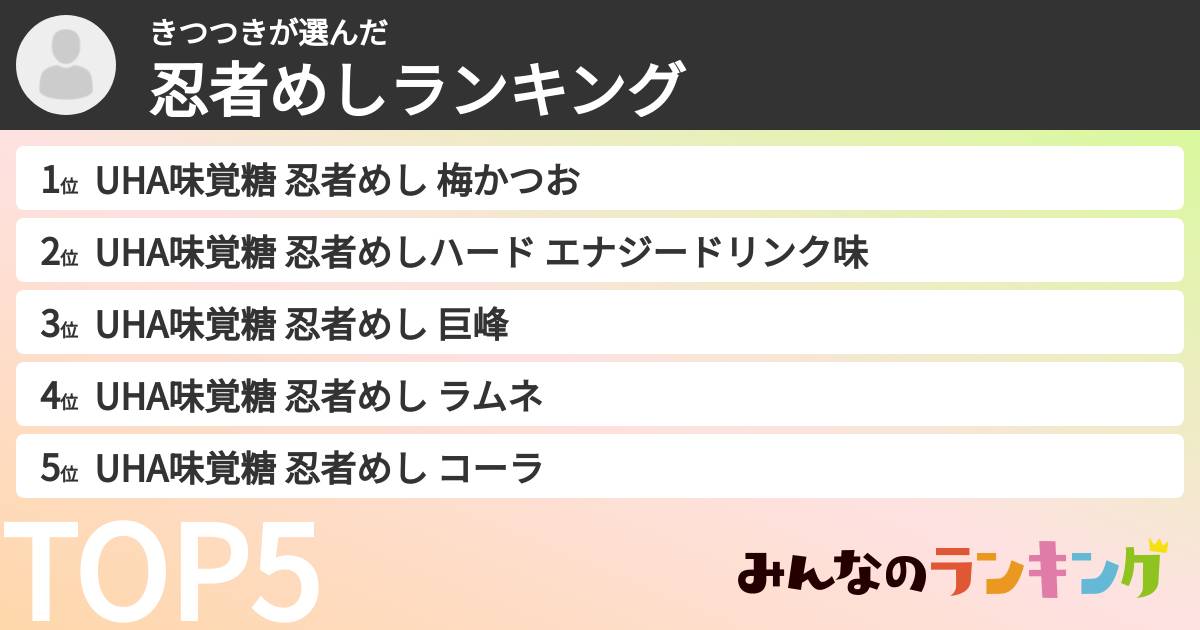 きつつきさんの「忍者めしランキング」