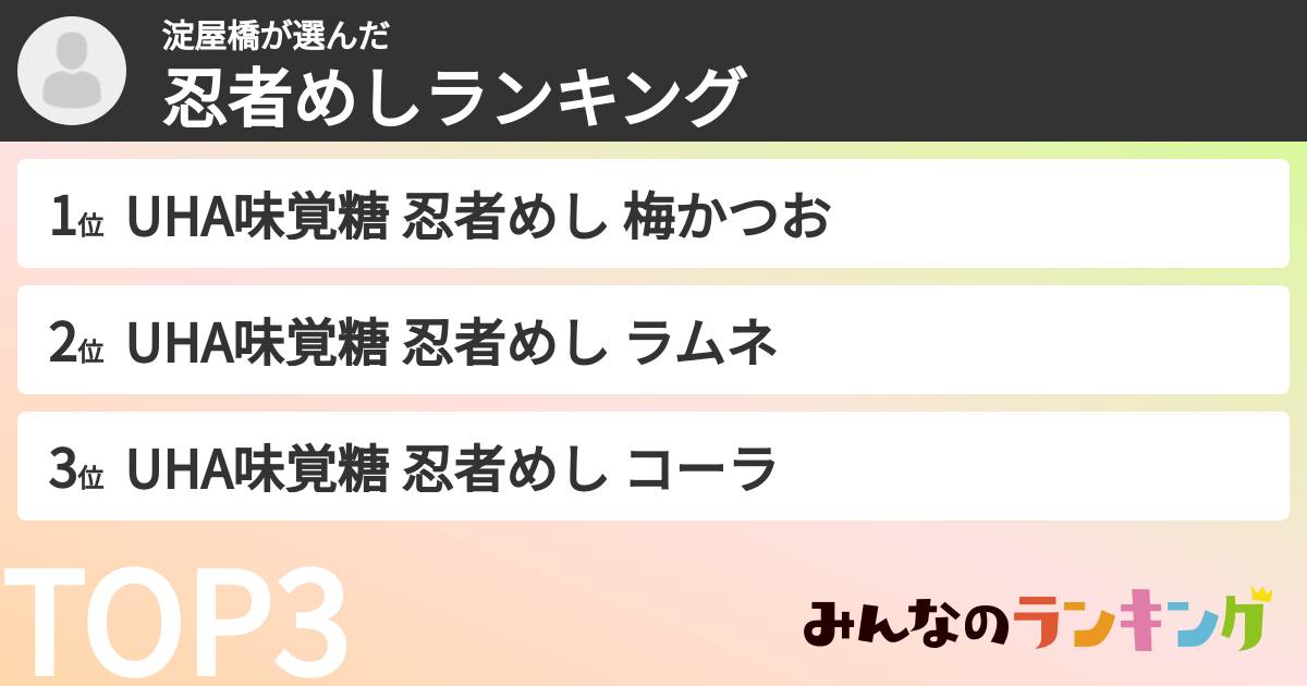 淀屋橋さんの「忍者めしランキング」