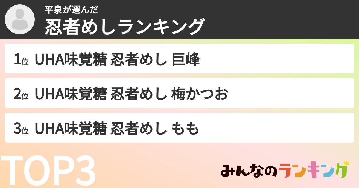平泉さんの「忍者めしランキング」