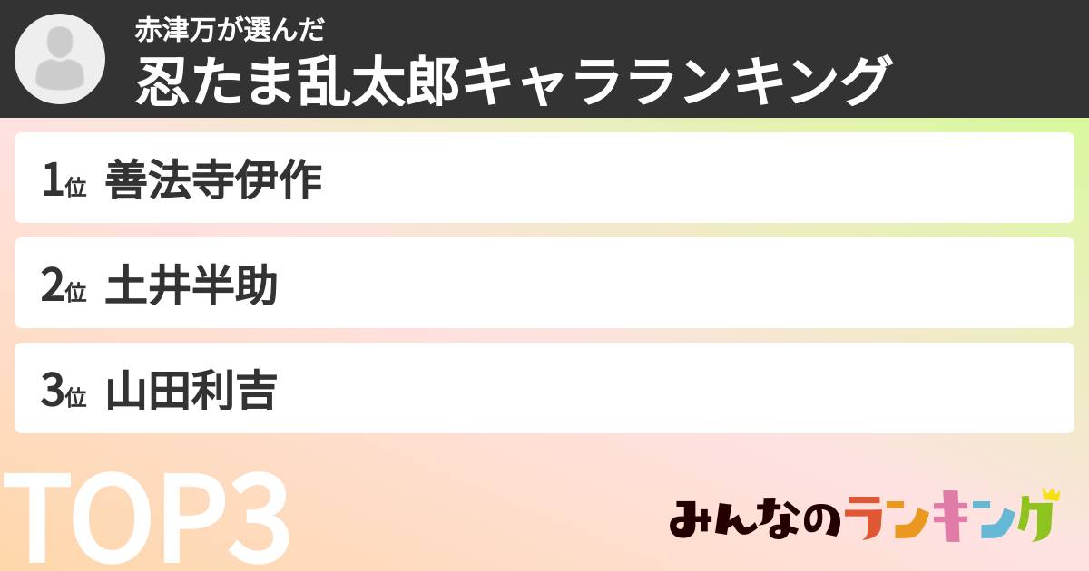 赤津万さんの「忍たま乱太郎キャラランキング」