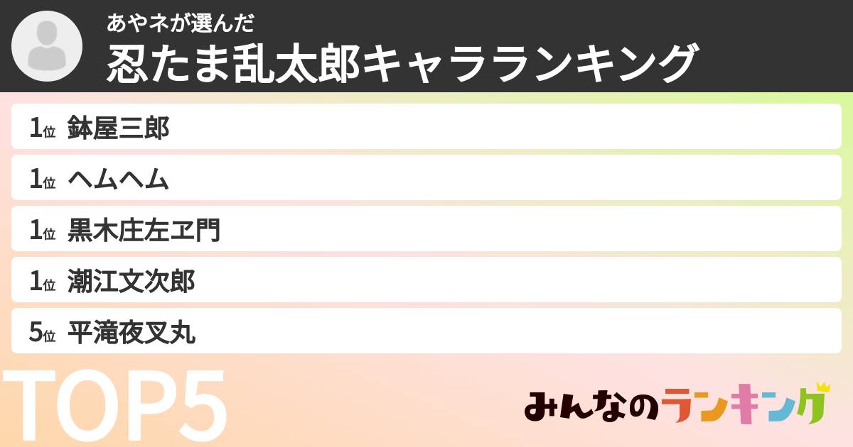 あやネさんの「忍たま乱太郎キャラランキング」
