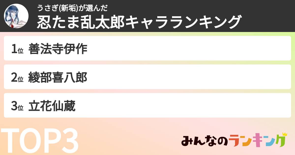 うさぎ(新垢)さんの「忍たま乱太郎キャラランキング」