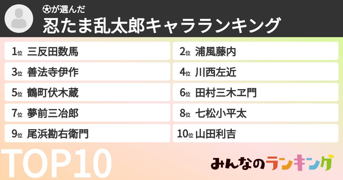 ⚽さんの「忍たま乱太郎キャラランキング」