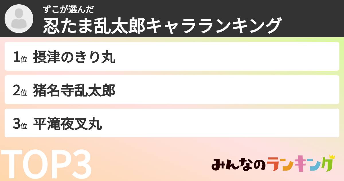 ずこさんの「忍たま乱太郎キャラランキング」