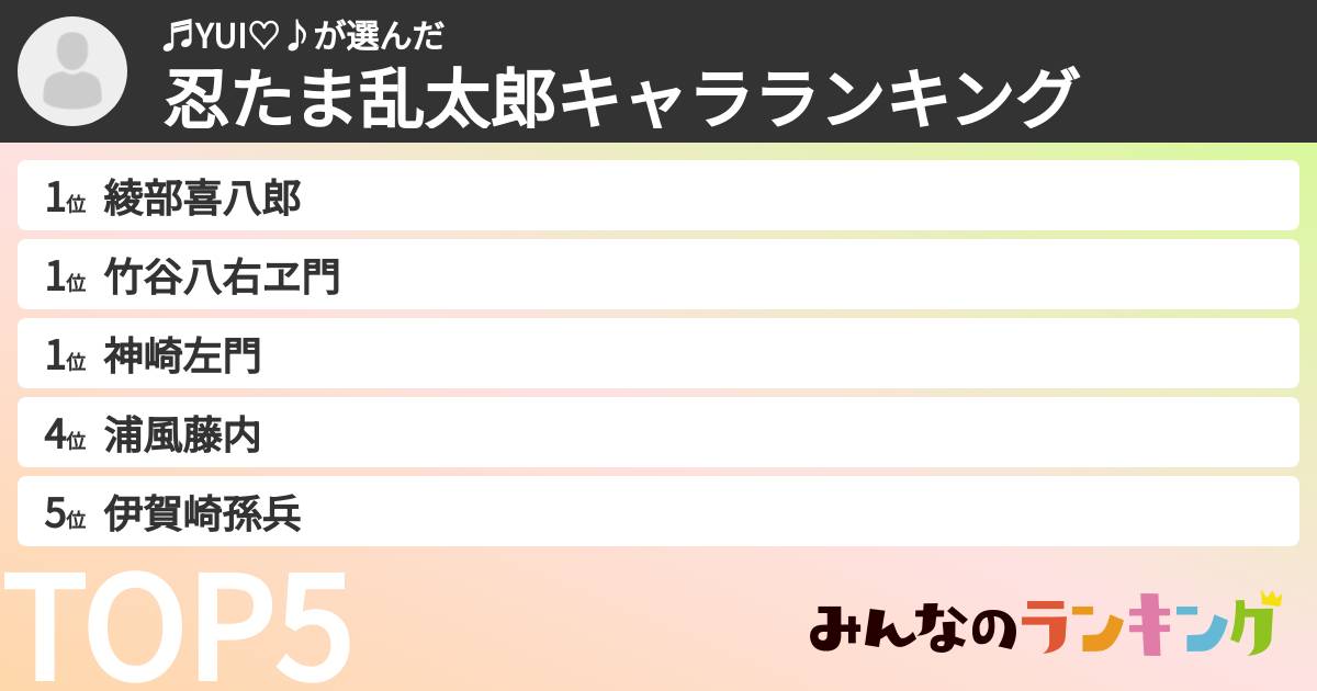 ♬YUI♡♪さんの「忍たま乱太郎キャラランキング」