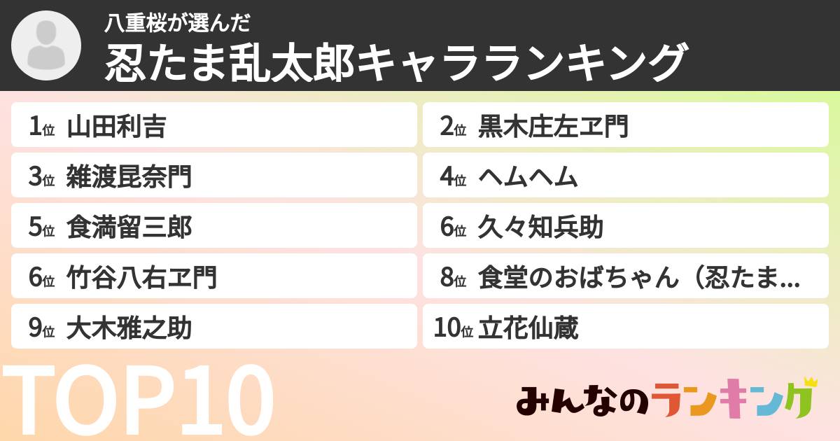八重桜さんの「忍たま乱太郎キャラランキング」