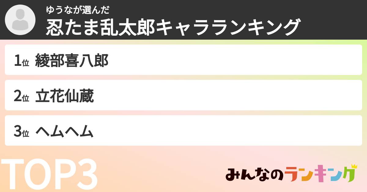 ゆうなさんの「忍たま乱太郎キャラランキング」