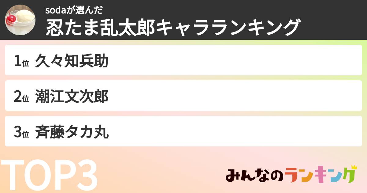 sodaさんの「忍たま乱太郎キャラランキング」