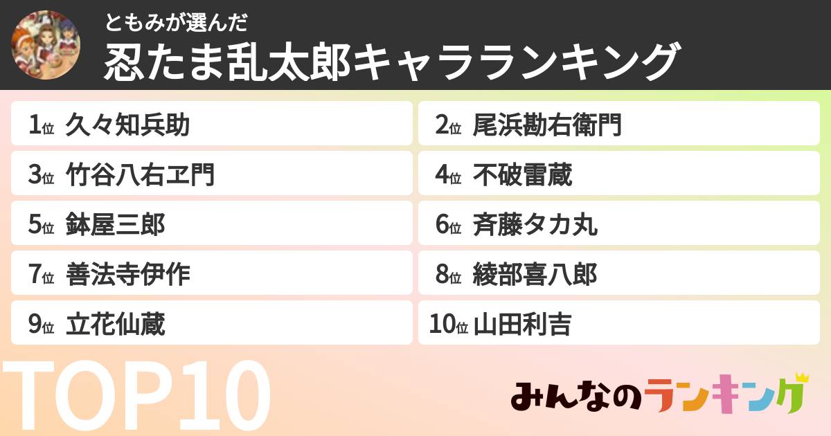 ともみさんの「忍たま乱太郎キャラランキング」