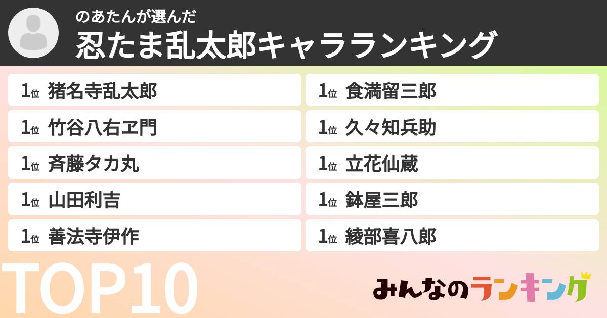 のあたんさんの「忍たま乱太郎キャラランキング」