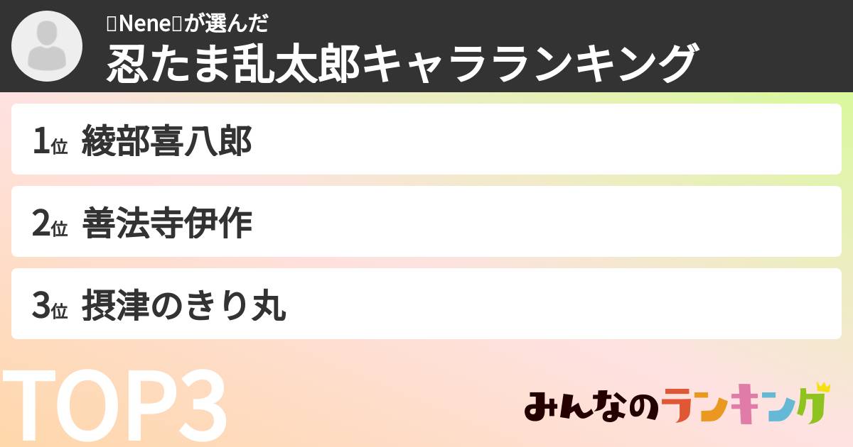 🍤Nene🍤さんの「忍たま乱太郎キャラランキング」