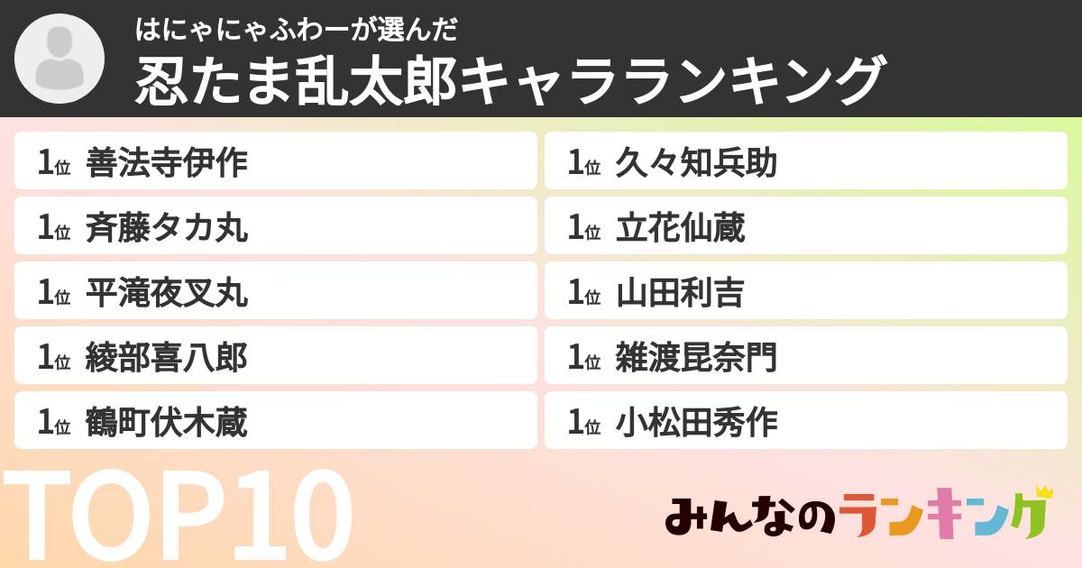 はにゃにゃふわーさんの「忍たま乱太郎キャラランキング」