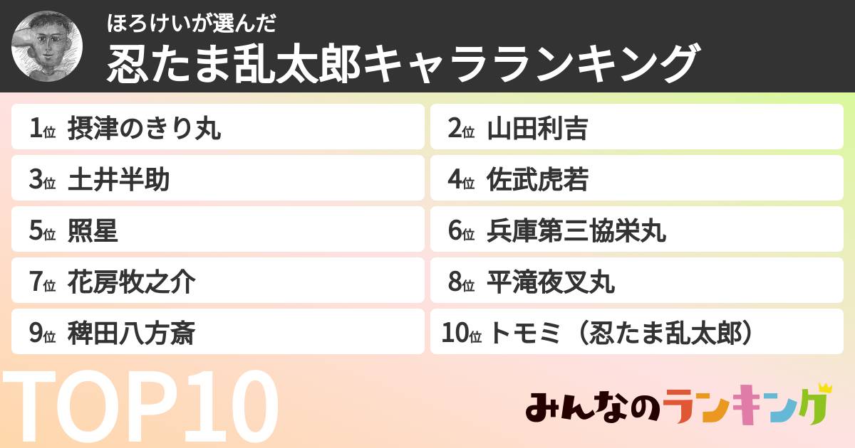ほろけいさんの「忍たま乱太郎キャラランキング」