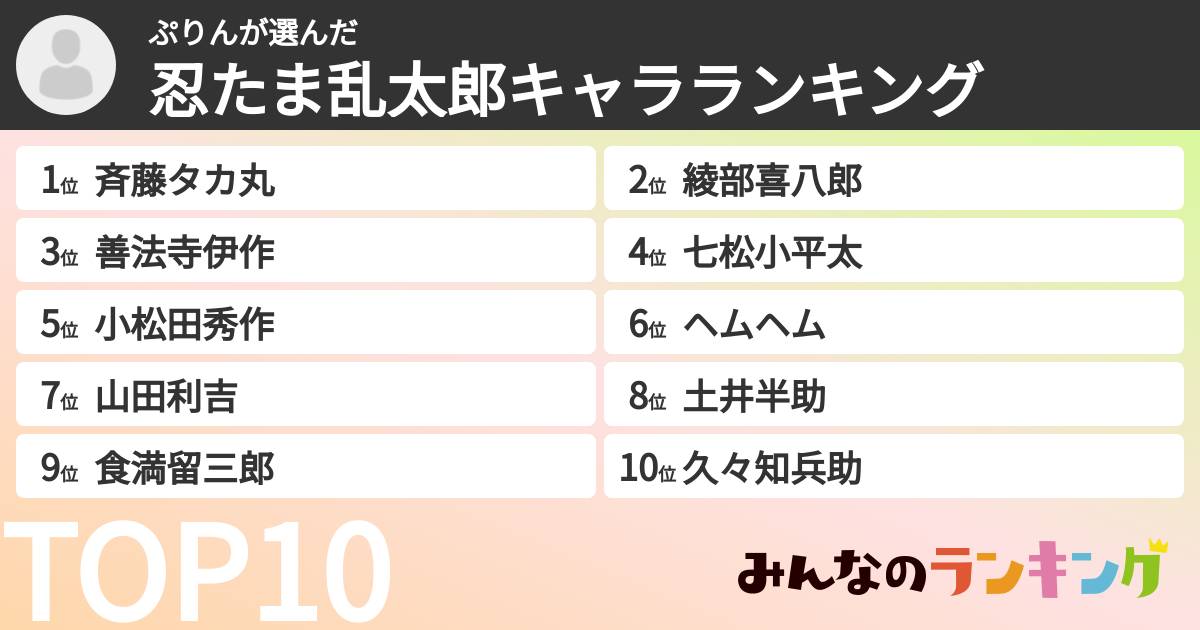 ぷりんさんの「忍たま乱太郎キャラランキング」
