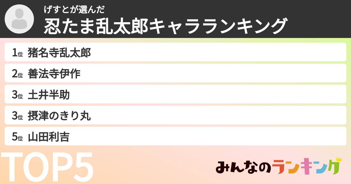 げすとさんの「忍たま乱太郎キャラランキング」