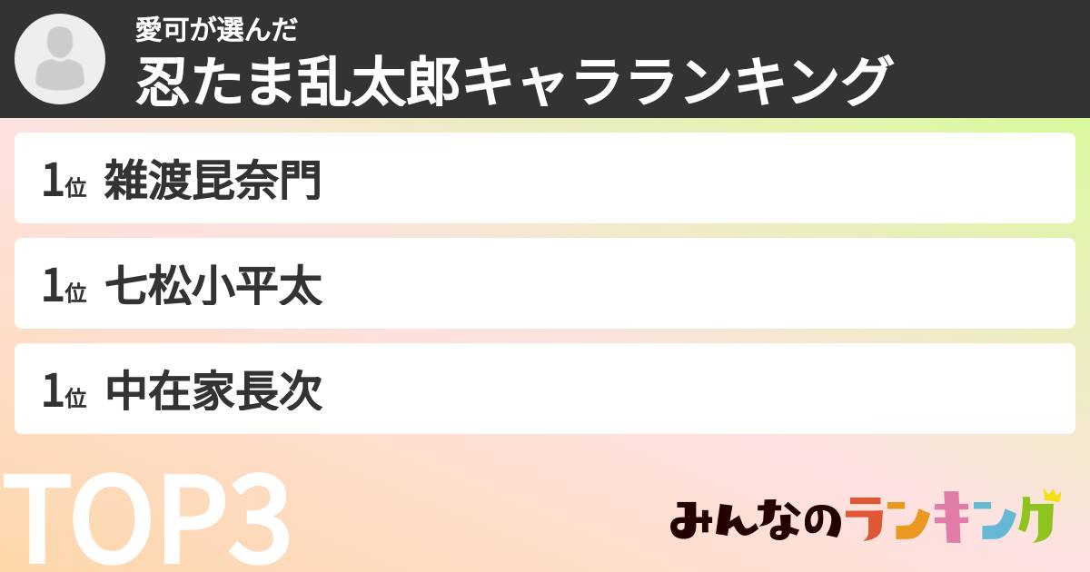 愛可さんの「忍たま乱太郎キャラランキング」