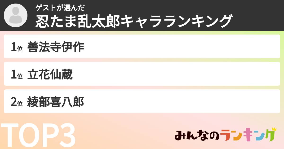 ゲストさんの「忍たま乱太郎キャラランキング」