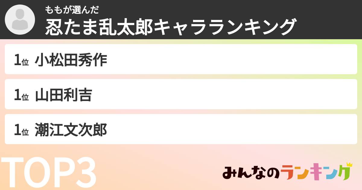 ももさんの「忍たま乱太郎キャラランキング」
