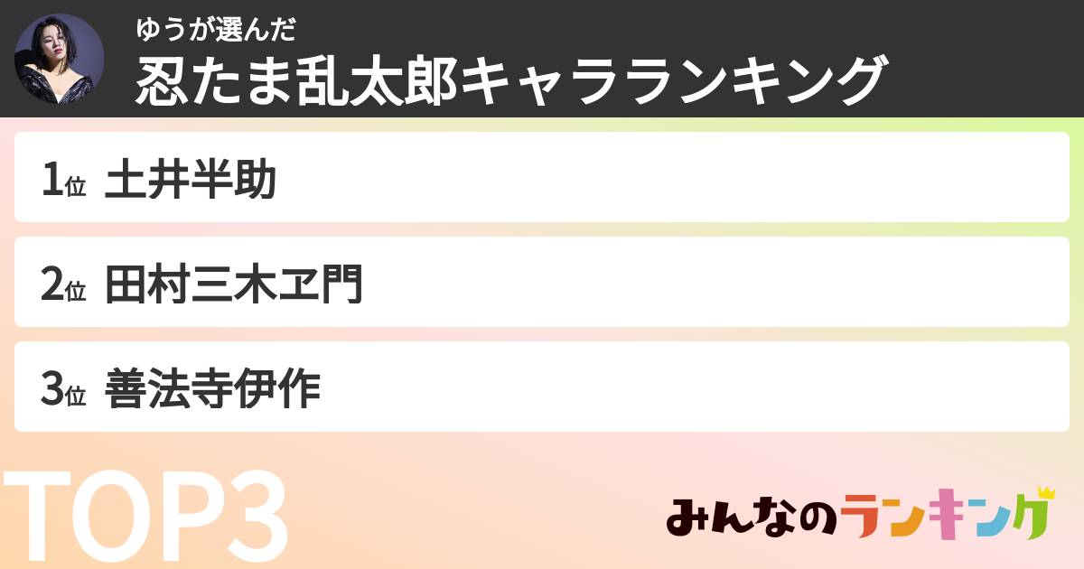 ゆうさんの「忍たま乱太郎キャラランキング」