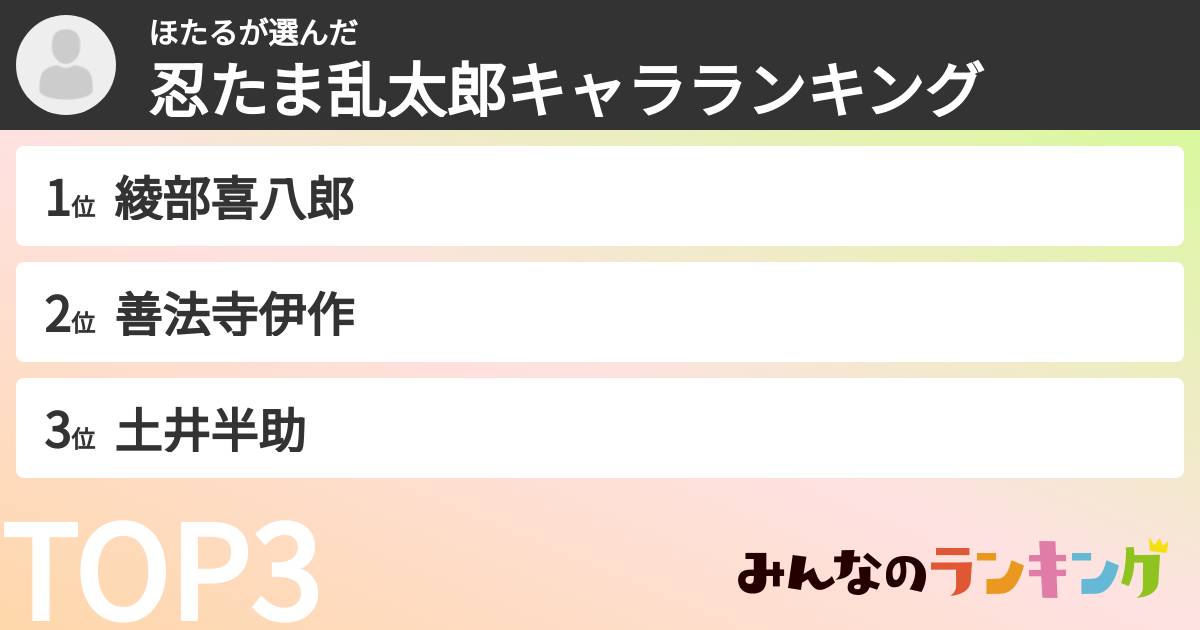 ほたるさんの「忍たま乱太郎キャラランキング」