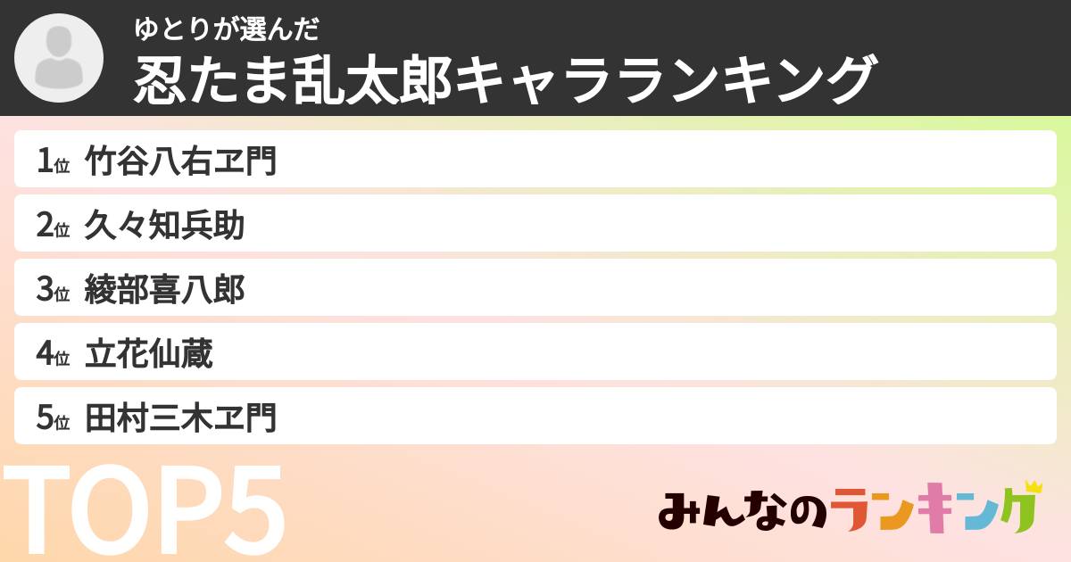 ゆとりさんの「忍たま乱太郎キャラランキング」