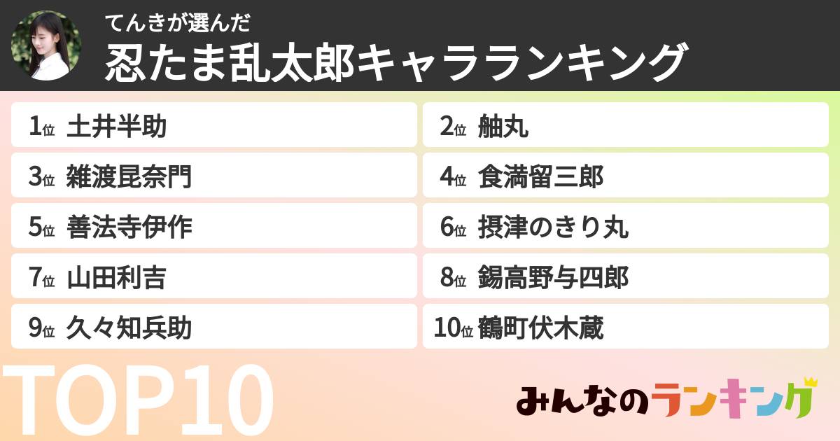 てんきさんの「忍たま乱太郎キャラランキング」