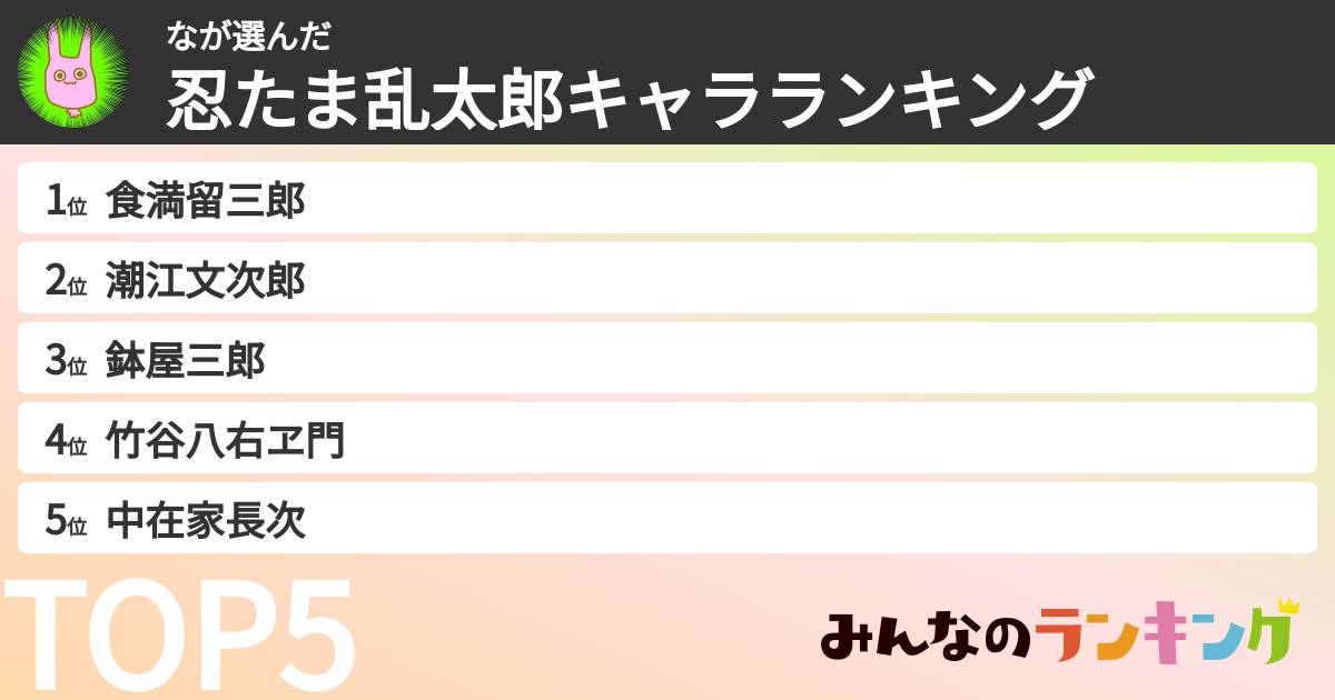 なさんの「忍たま乱太郎キャラランキング」