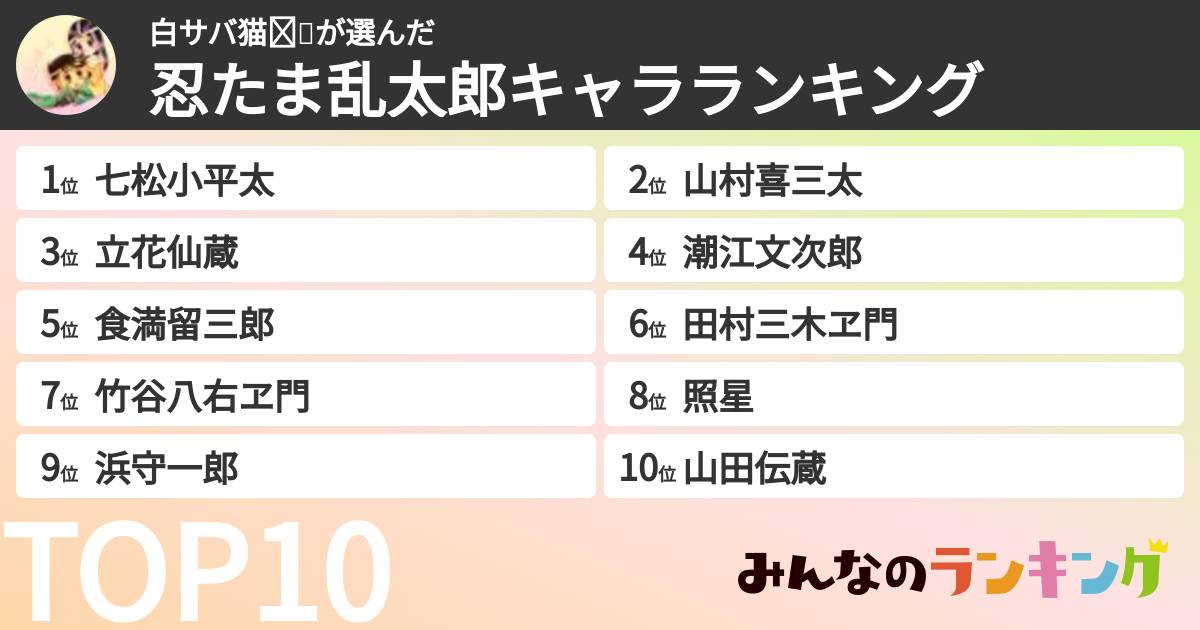 白サバ猫❤💚さんの「忍たま乱太郎キャラランキング」