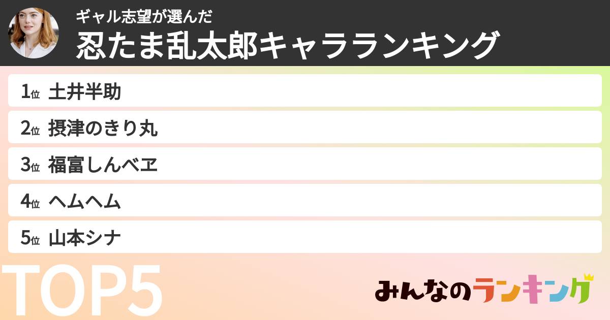 ギャル志望さんの「忍たま乱太郎キャラランキング」