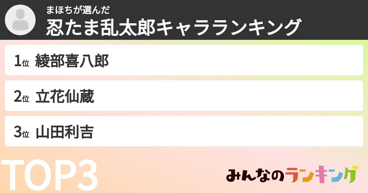 まほちさんの「忍たま乱太郎キャラランキング」
