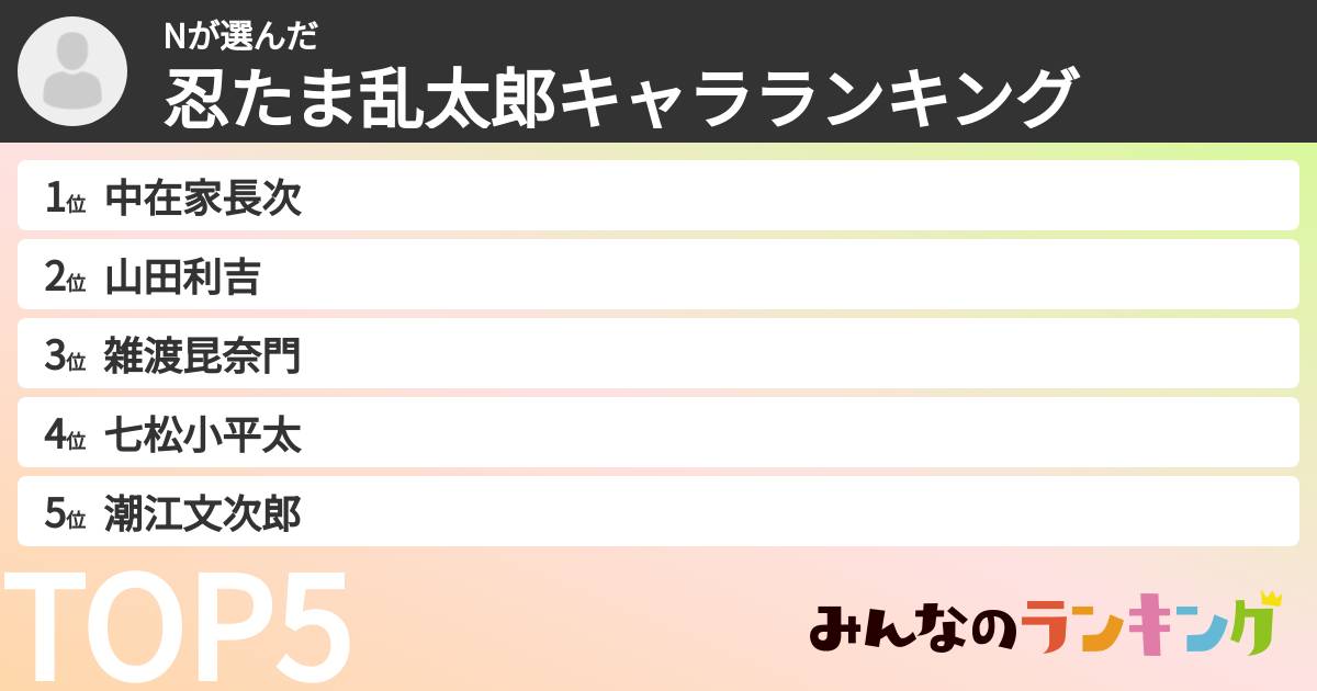 Nさんの「忍たま乱太郎キャラランキング」