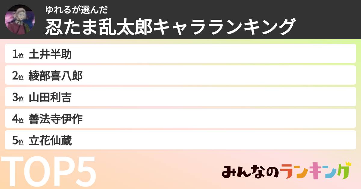 ゆれるさんの「忍たま乱太郎キャラランキング」