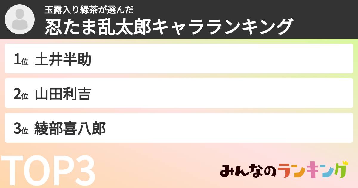 玉露入り緑茶さんの「忍たま乱太郎キャラランキング」
