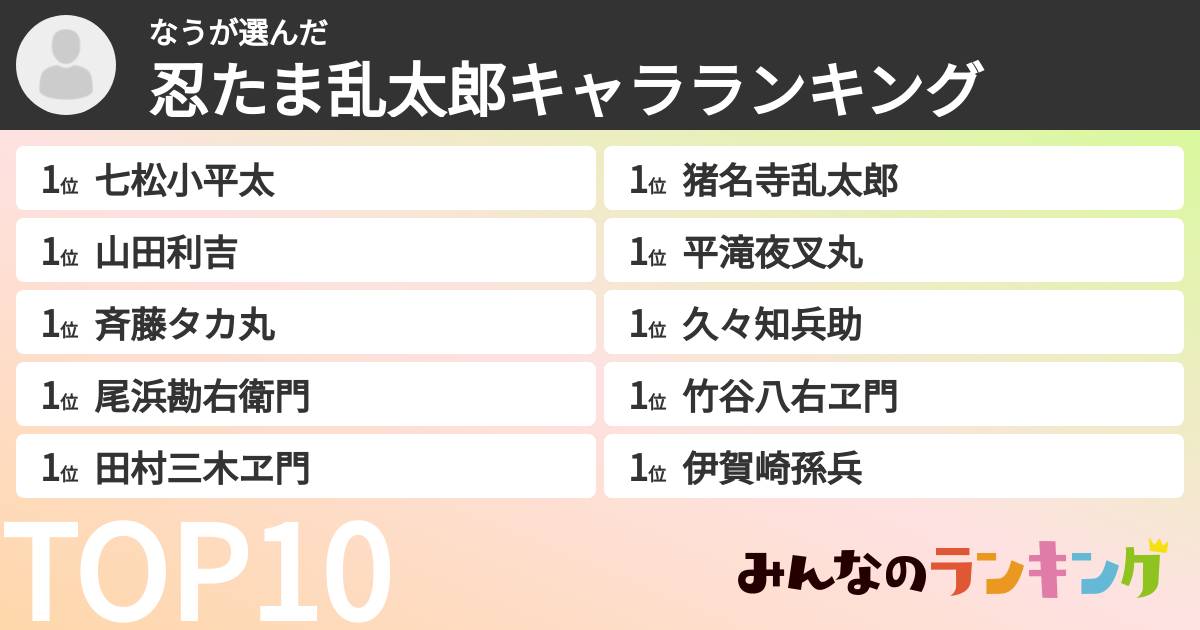 なうさんの「忍たま乱太郎キャラランキング」