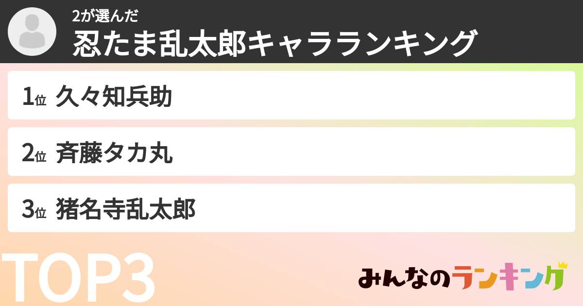 2さんの「忍たま乱太郎キャラランキング」