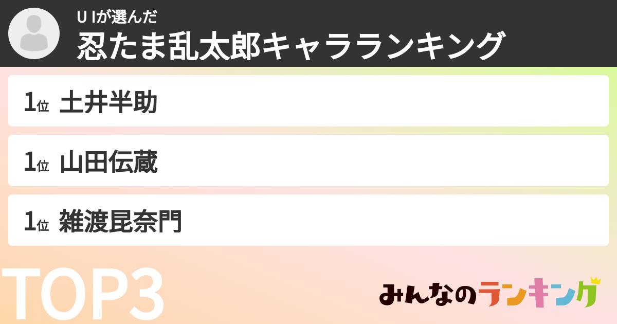 U Iさんの「忍たま乱太郎キャラランキング」