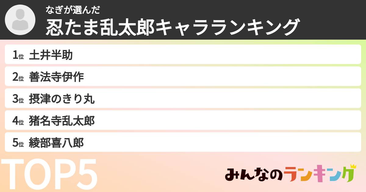なぎさんの「忍たま乱太郎キャラランキング」