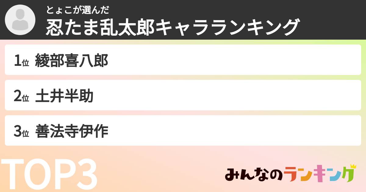 とょこさんの「忍たま乱太郎キャラランキング」