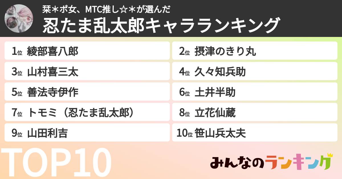 栞＊ポ女、MTC推し☆＊さんの「忍たま乱太郎キャラランキング」