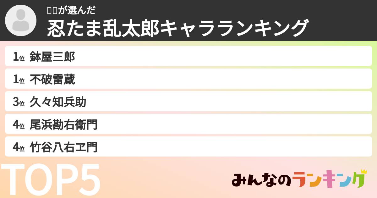 🦐🥑さんの「忍たま乱太郎キャラランキング」