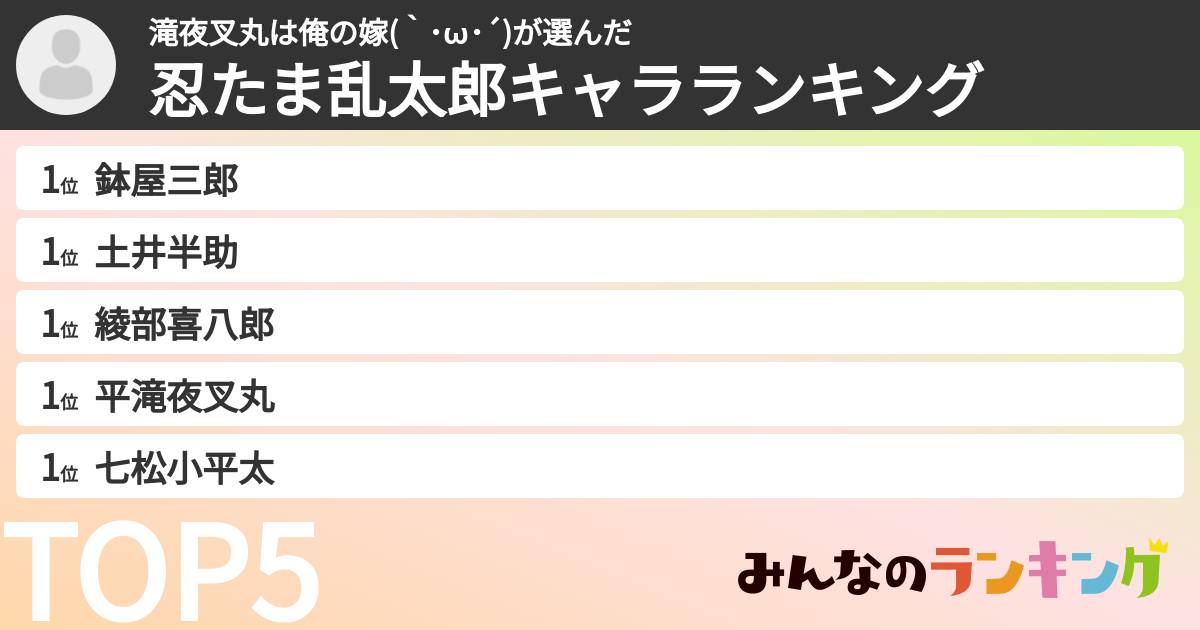 滝夜叉丸は俺の嫁(`・ω・´)さんの「忍たま乱太郎キャラランキング」