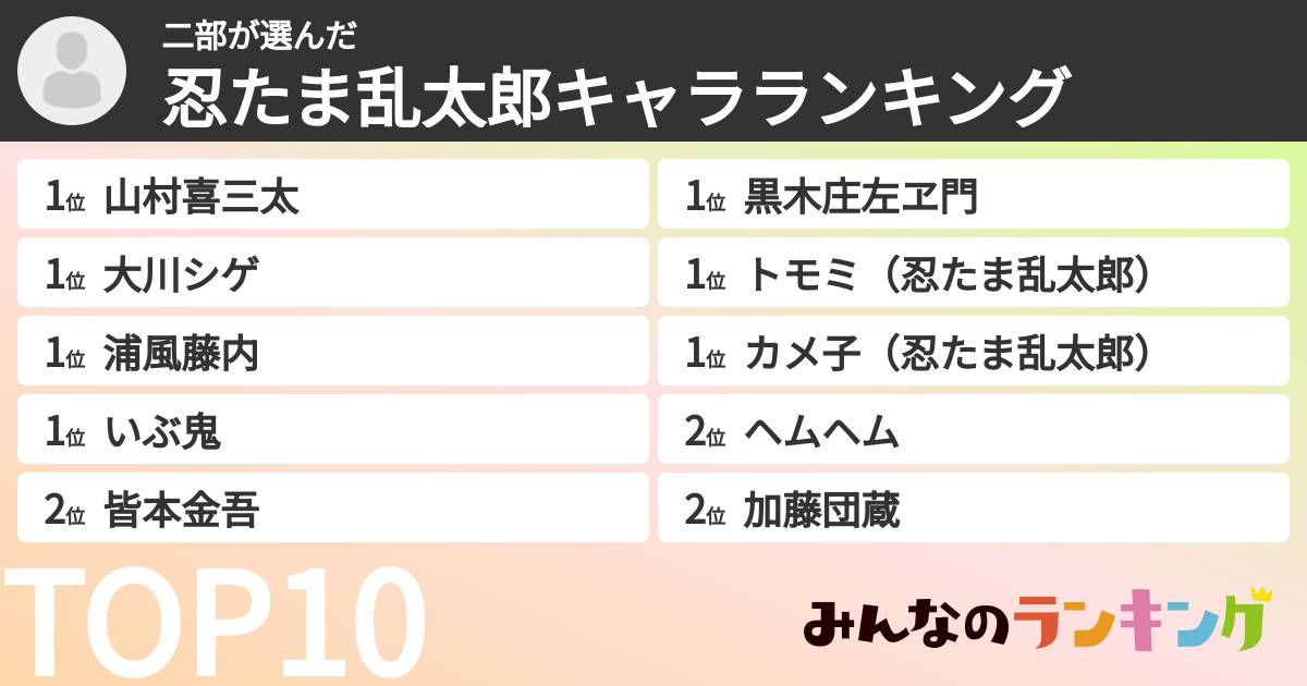 二部さんの「忍たま乱太郎キャラランキング」