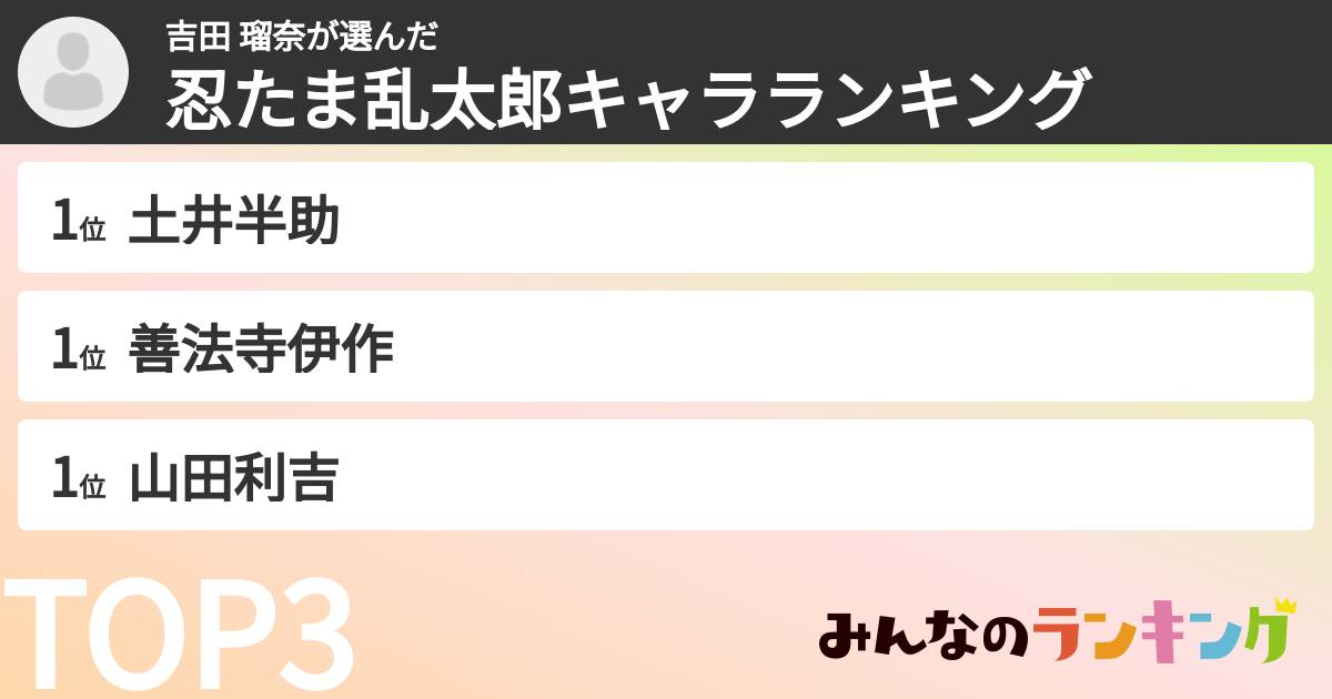 吉田 瑠奈さんの「忍たま乱太郎キャラランキング」