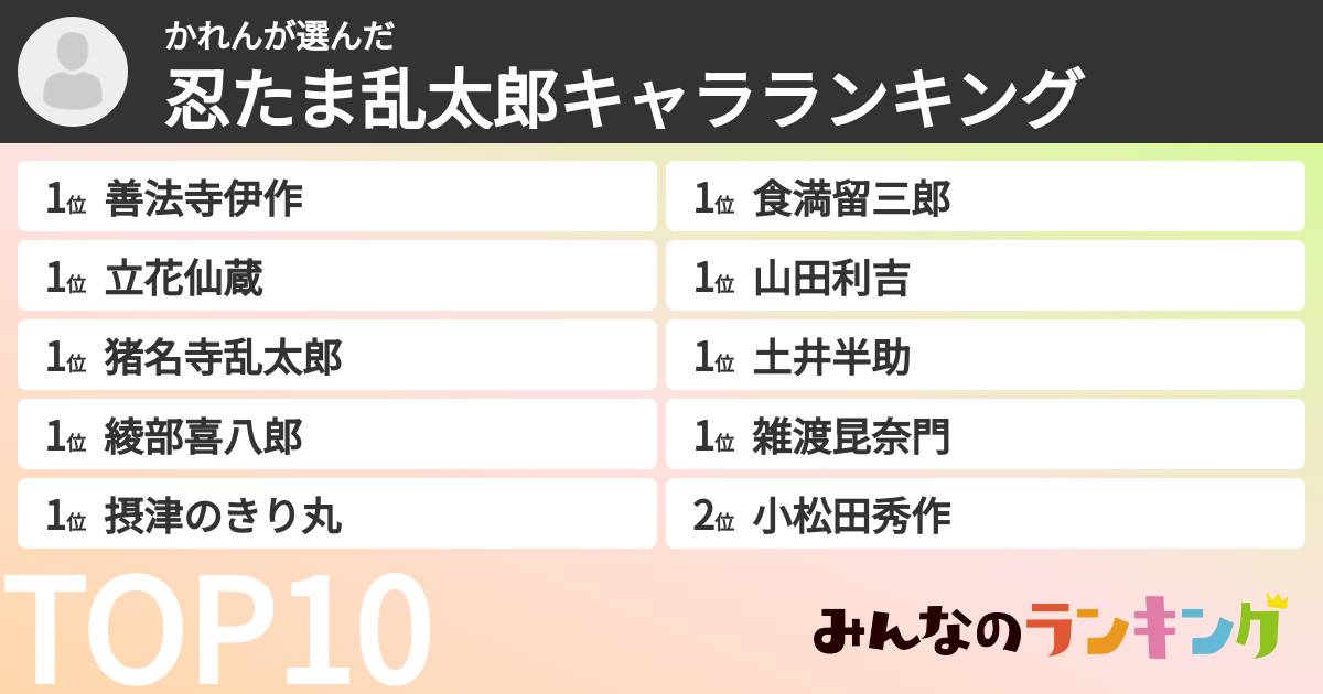 かれんさんの「忍たま乱太郎キャラランキング」