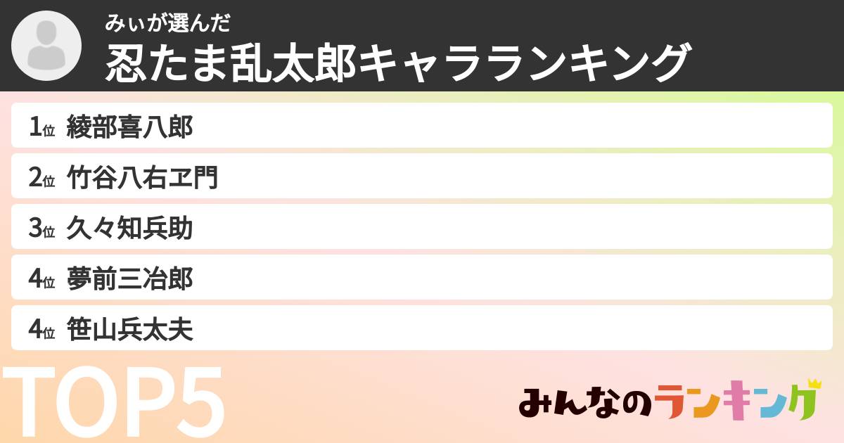 みぃさんの「忍たま乱太郎キャラランキング」