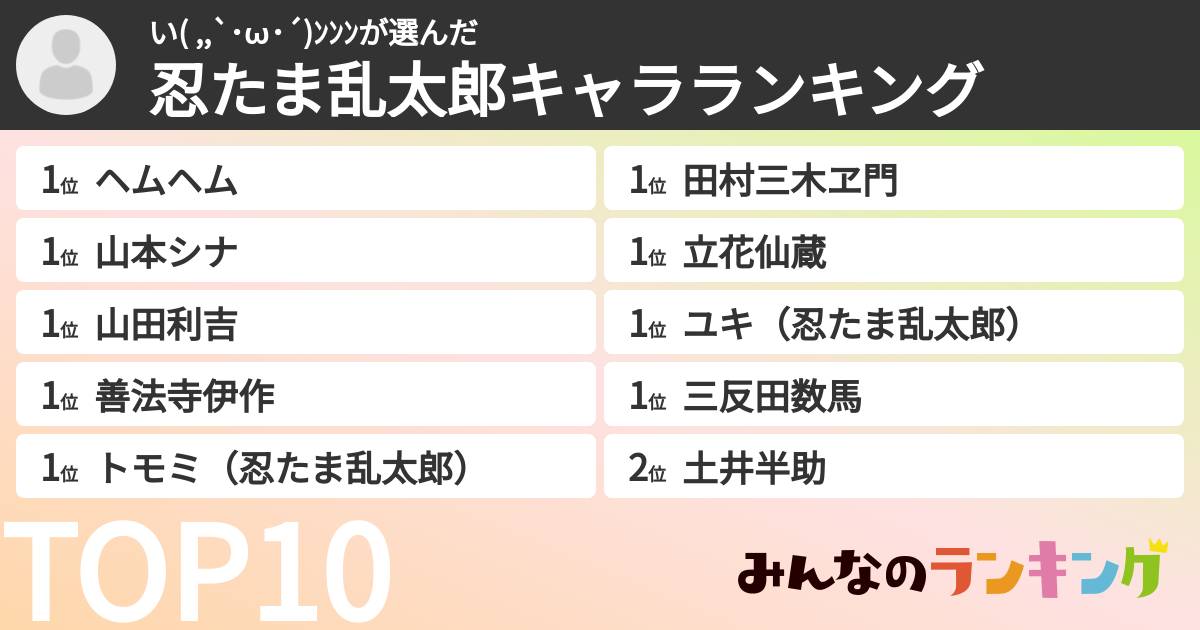 い( ,,`･ω･´)ﾝﾝﾝさんの「忍たま乱太郎キャラランキング」