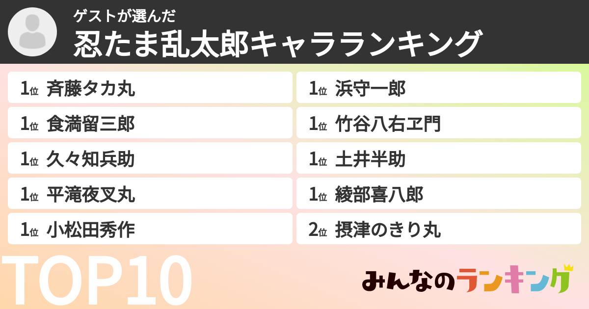 あいさんの「忍たま乱太郎キャラランキング」