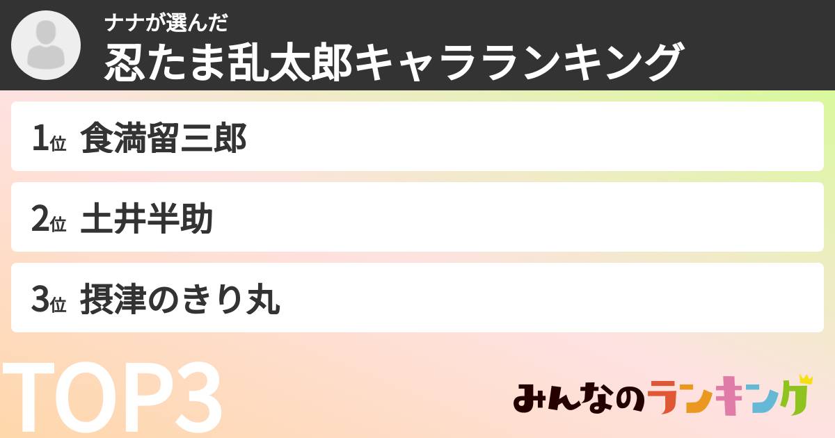 ナナさんの「忍たま乱太郎キャラランキング」
