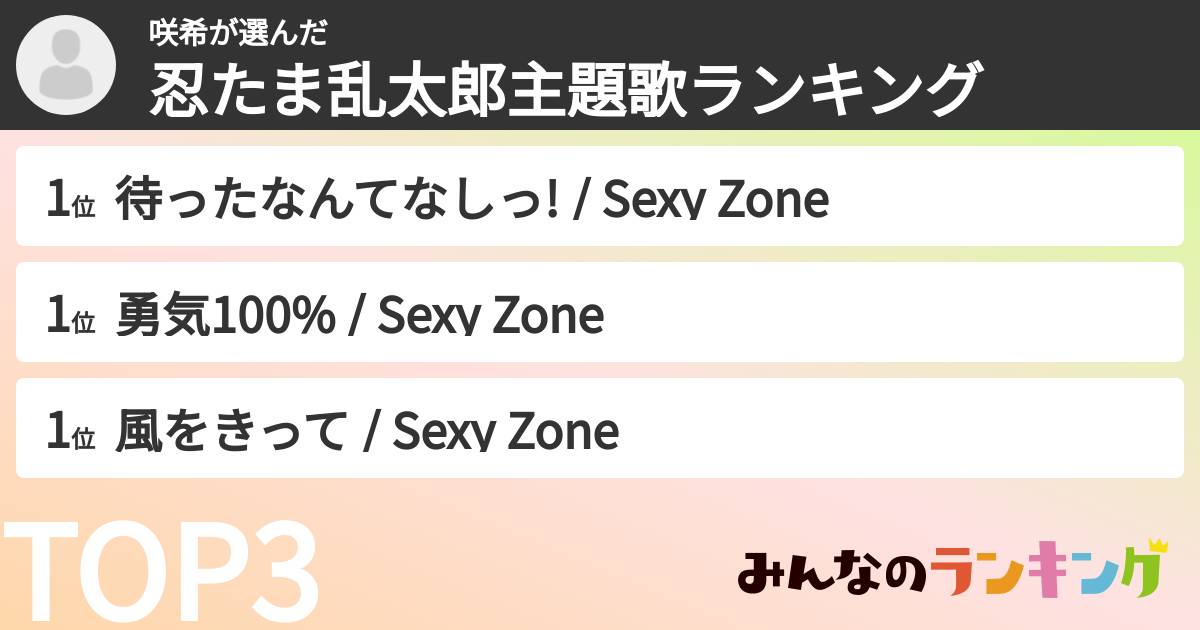 咲希さんの「忍たま乱太郎主題歌ランキング」