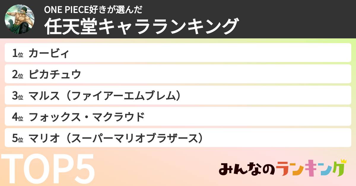 ONE PIECE好きさんの「任天堂キャラランキング」